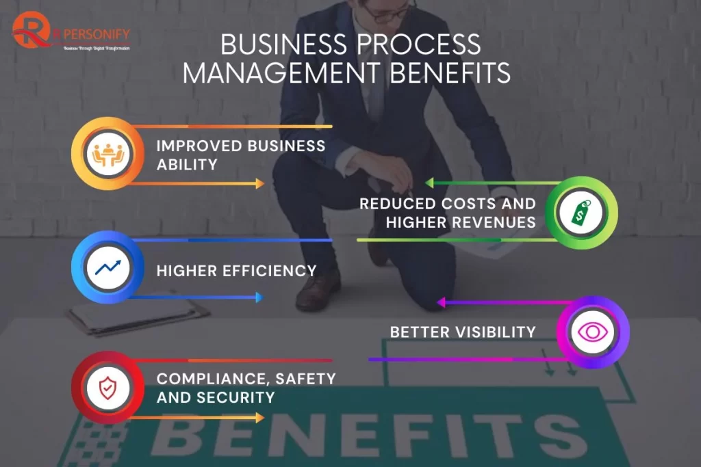 The Top 5 Features To Optimize Business Process With Oracle Business Suite