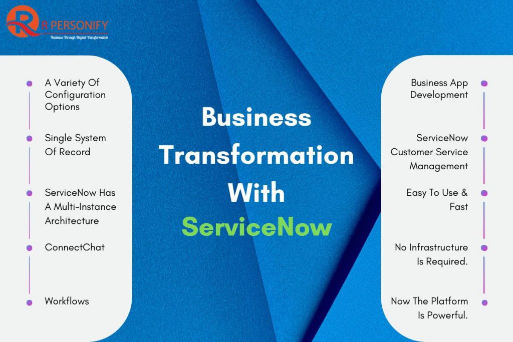 Facts Of ServiceNow - Assist You For Building Your Business?