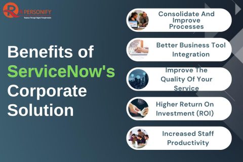 Facts Of ServiceNow - Assist You For Building Your Business?