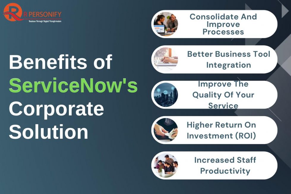 Facts Of ServiceNow - Assist You For Building Your Business?