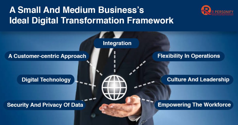 7 Digital Transformation Tips For Your Small And Medium Business