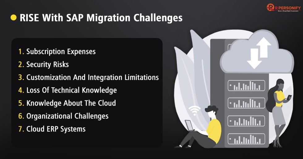How SAP Users Can Gear Up To Migrate To RISE With SAP